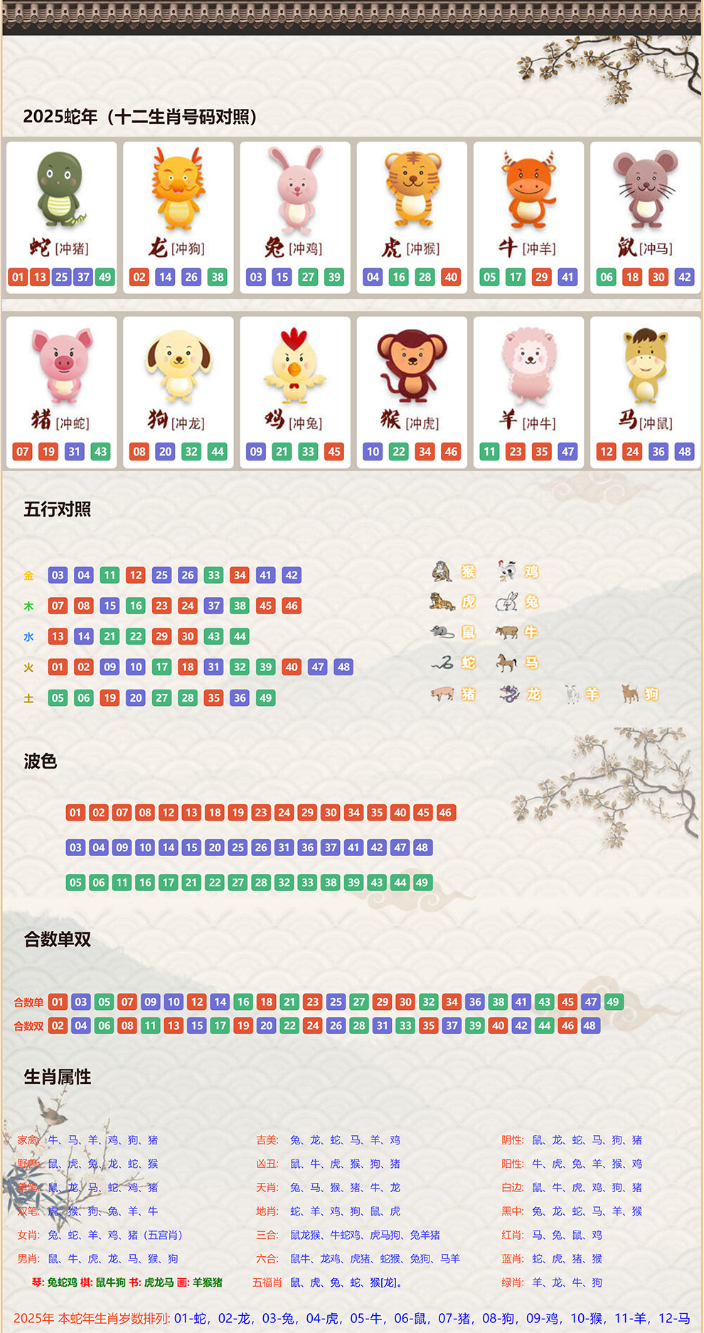 广告图片